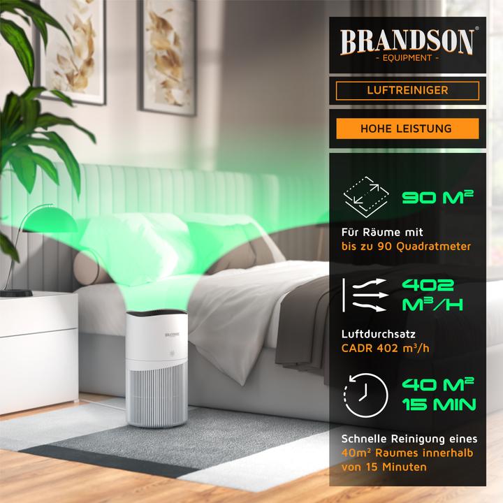 Immagine prodotto Brandson Purificatore d'aria (90 m²)