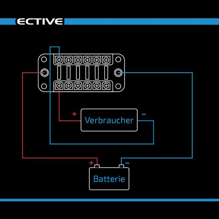 Actual product image Ective Car flat fuse strip with negative connection for 6 fuses 20A/32V DC screw connection