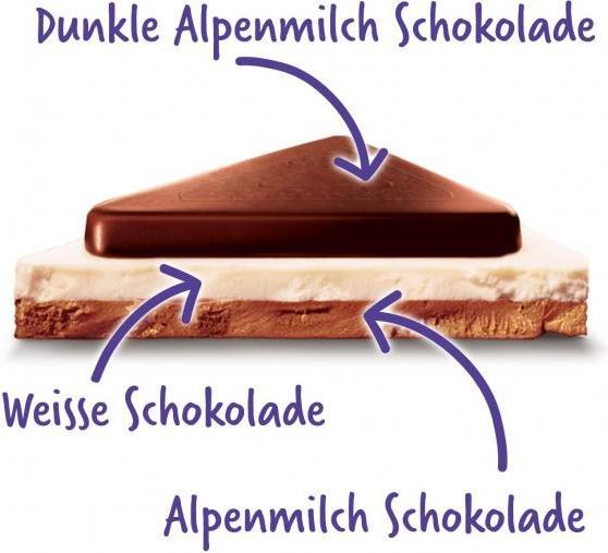 Actual product image Milka Triolade (280 g)