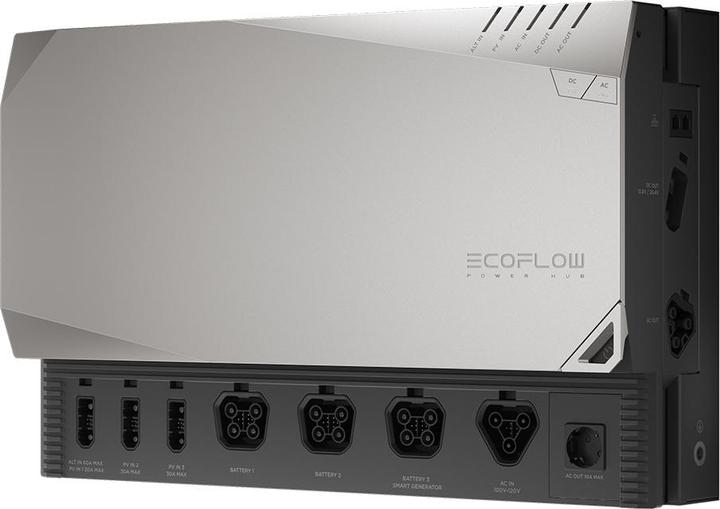 Productafbeelding EcoFlow Prepared Kit
