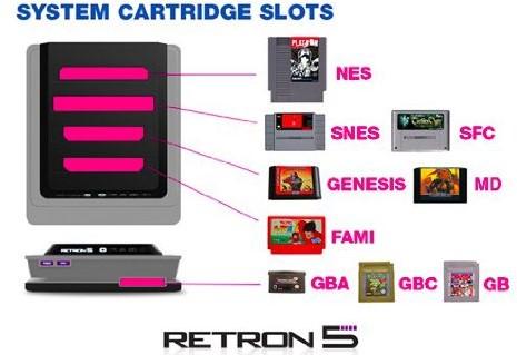Image du produit Hyperkin Retron 5, noir