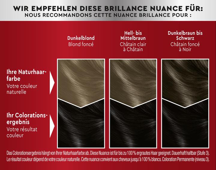 Produktbild Schwarzkopf Brillance Intensiv-Color-Creme (890)