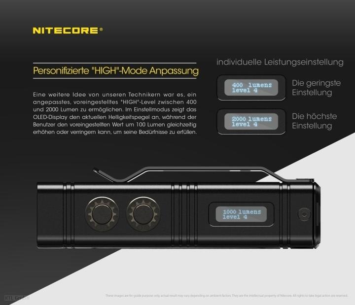 Actual product image Nitecore TM10K (10.99 cm, 10000 lm)