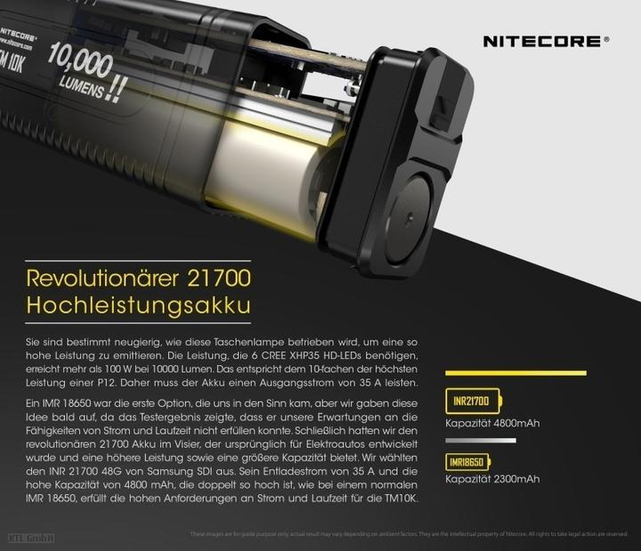 Actual product image Nitecore TM10K (10.99 cm, 10000 lm)