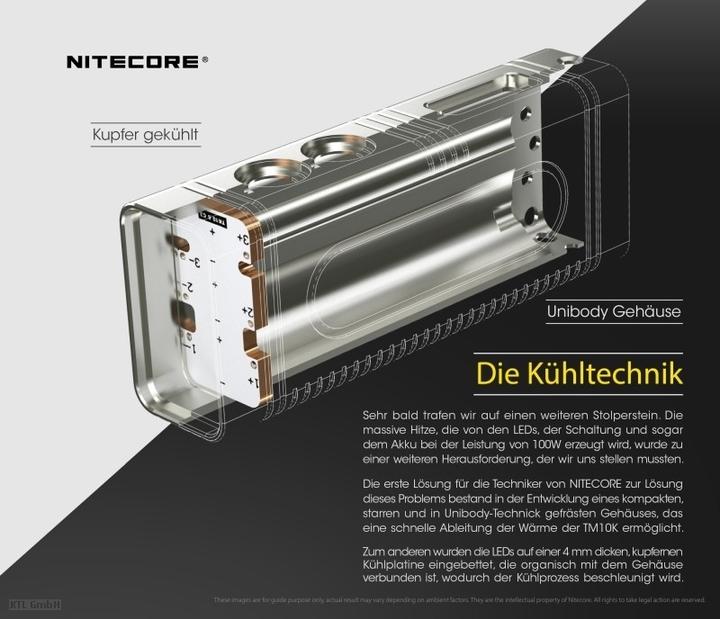 Actual product image Nitecore TM10K (10.99 cm, 10000 lm)