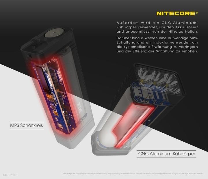Actual product image Nitecore TM10K (10.99 cm, 10000 lm)