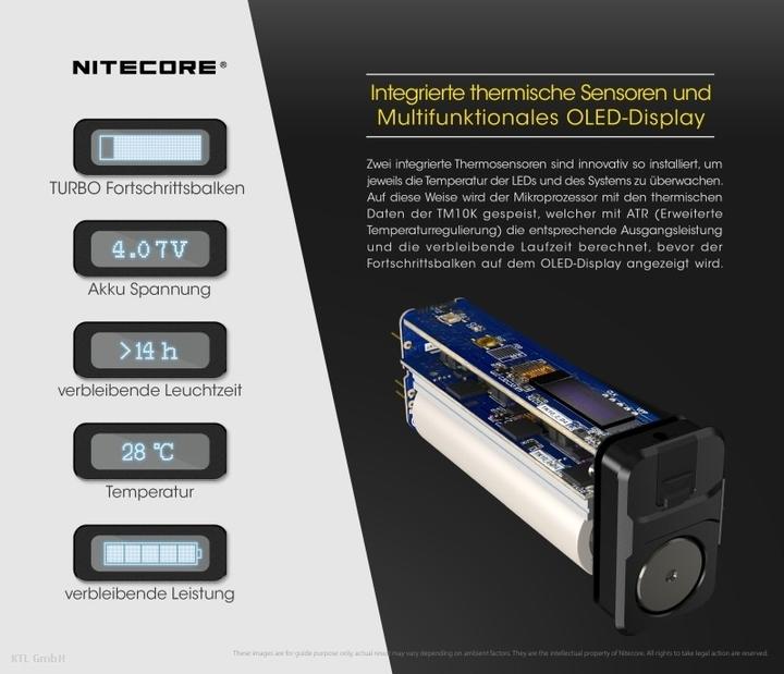 Actual product image Nitecore TM10K (10.99 cm, 10000 lm)