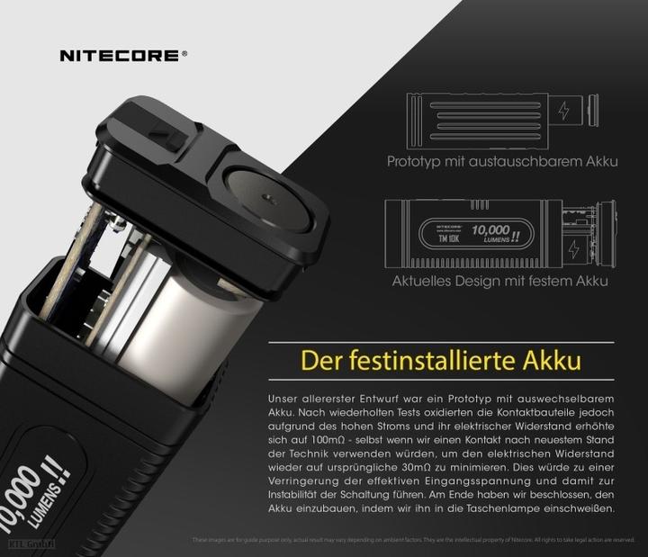 Actual product image Nitecore TM10K (10.99 cm, 10000 lm)