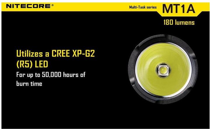 Actual product image Nitecore Mt1a (10.50 cm, 180 lm)