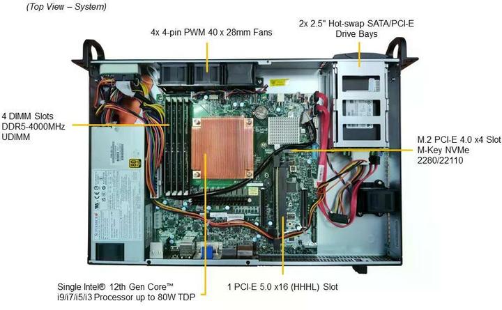 Produktbild Supermicro Barebone IoT SuperServer SYS-111AD-HN2