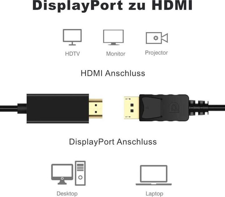Immagine prodotto Hermex Cavo di collegamento da DP a HDMI (4.40 m, DisplayPort)
