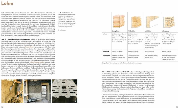 Produktbild Gesundes Bauen und Wohnen - Baubiologie für Bauherren und Architekten (Deutsch, Petra Liedl, Bettina Rühm, 2024)