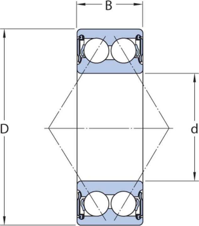 Image du produit SKF Double Row Bearing