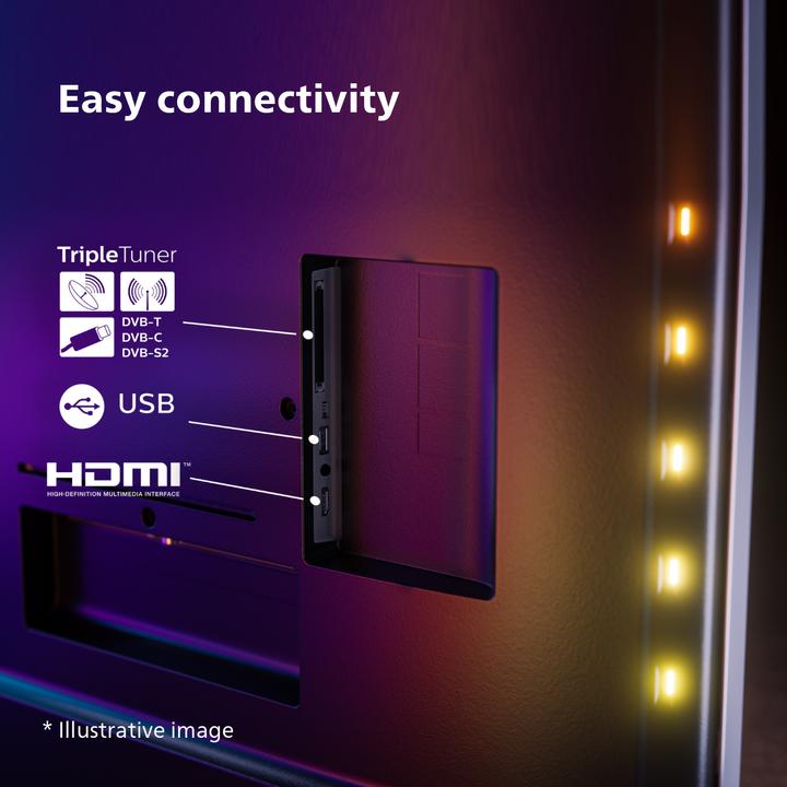 Productafbeelding Philips The One (55") 4K Ultra HD Smart TV Wi-Fi Antraciet, Grijs (55", LED, 4K, 2023)