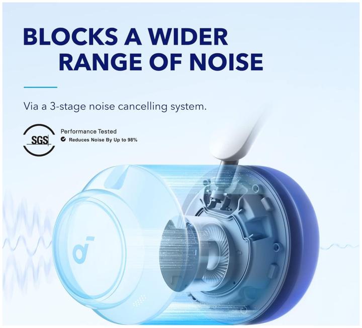 Produktbild soundcore Space Q45 (ANC, 65 h, Kabelgebunden, Kabellos)