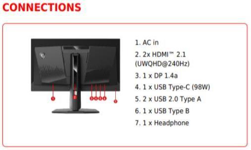 Actual product image MSI MPG 341CQPX QD-OLED (3440 x 1440 pixels, 34")