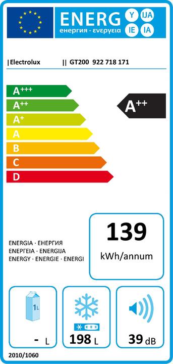 Label énergétique Electrolux GT200 (Autonome, 198 l)