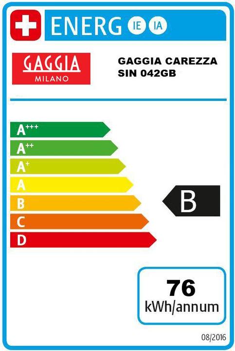 Energy Label Gaggia Carezza Deluxe