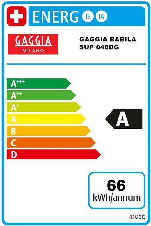 Energy Label Gaggia Accademia