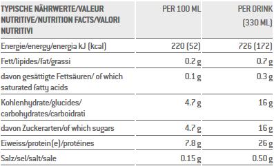Nährwerte und Zutaten Sponser Protein Drink (Vanille, 1 x)