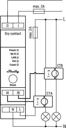 Image du produit Shelly PRO EM - 50