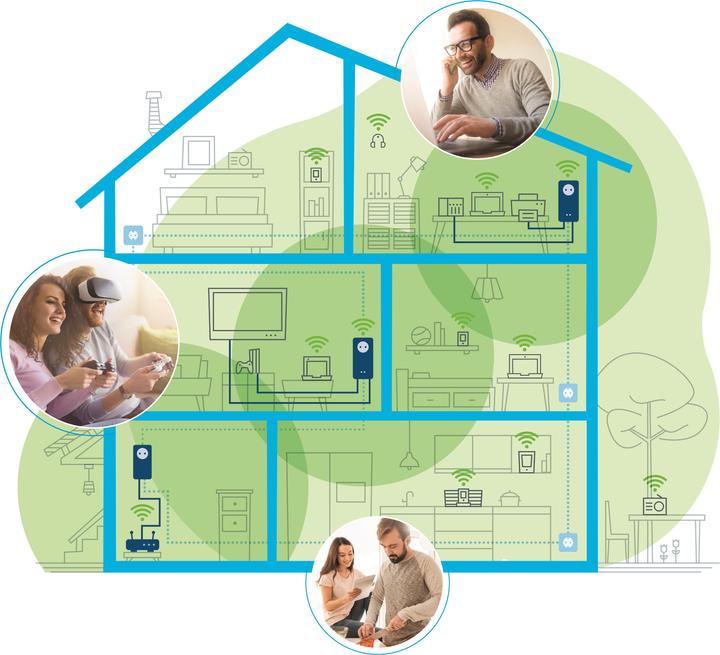 Produktbild Devolo Magic 2 WiFi Erweiterung 2-1-1 (2400 Mbit/s)