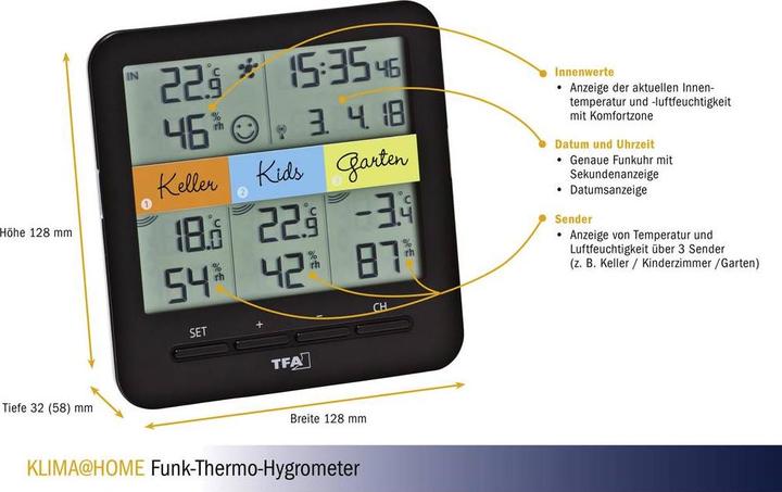 Image du produit TFA Climat
