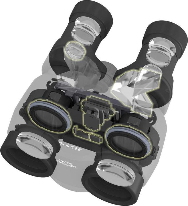 Actual product image Canon 10x30 IS II (10 x, 30 mm)
