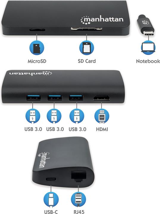 Actual product image Manhattan USB -C 3.2 Gen 1 Adapter,HDMI,USB,USB-C-PDSD (USB-C, 5 Ports)