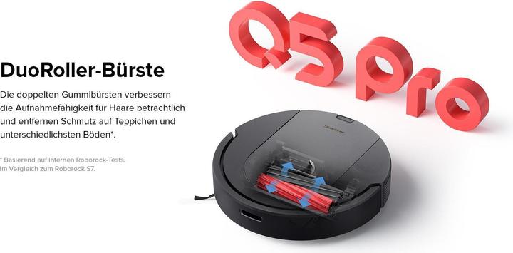Actual product image Roborock Q5 Pro+ (Vacuum mopping robot)