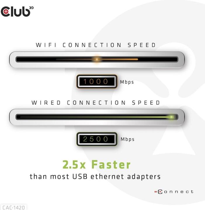 Produktbild Club 3D USB 3.2 Gen1 Typ A auf RJ45 (USB-C 3.2 Gen 1, RJ45 (1x))