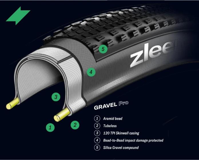 Immagine prodotto Zleen Coyote Pro Tubeless, 700 x 38C, nero/beige (28 x 1.50)