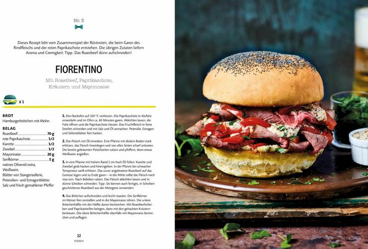 Immagine prodotto Original italienische Gourmet Panini (Tedesco, Daniele Reponi, 2020)