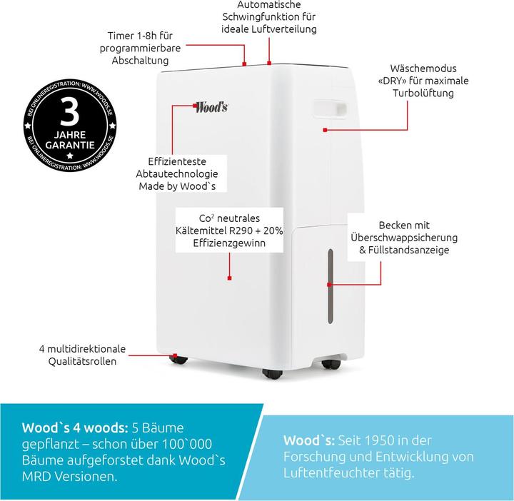 Productafbeelding Wood's Woods MRD-20 - Ontvochtiger - mobiel (95 m², 23 l/24h)