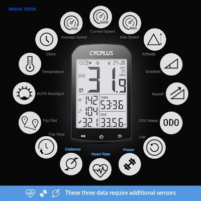 Actual product image Cycplus GPS bike computer M1
