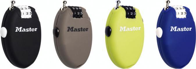 Actual product image Master Lock Carabiner lock