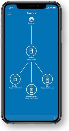 Image du produit Devolo Kit de démarrage Magic 1 WiFi mini (1200 Mbit/s)