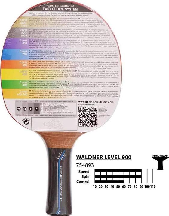 Actual product image Donic Schildkröt Waldner 900