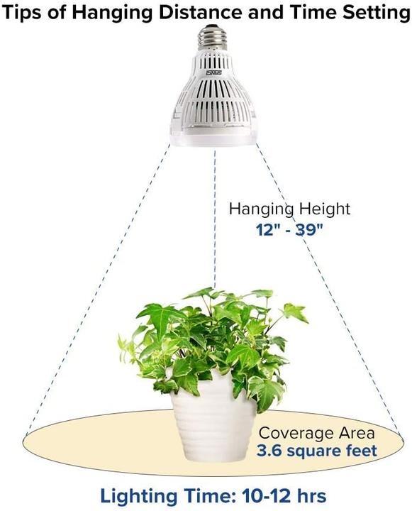 Actual product image Sansi LED Light Bulb - Full Spectrum à 15 Watt (LED, 220 V)