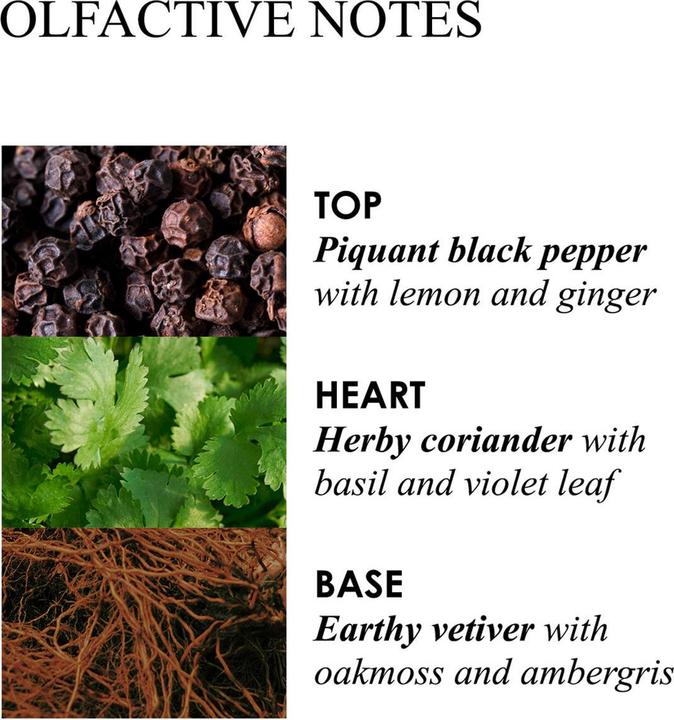 Image du produit Molton Brown Re-charge Black Pepper Bath & Shower Gel Refill (400 ml)