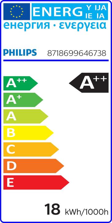 Energie-Label Philips Professional CorePro Linear (R7s, 17.50 W, 2460 lm, 1 x, D)