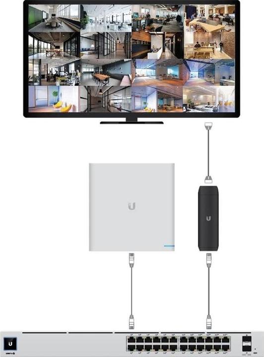 Produktbild Ubiquiti Decoder UniFi Protect ViewPort PoE