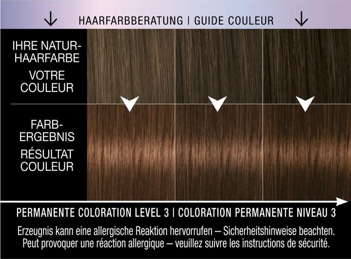 Produktbild Syoss Color Metallic Reflexe 4 65 Chocolate Copper (4 65 Chocolate Copper)