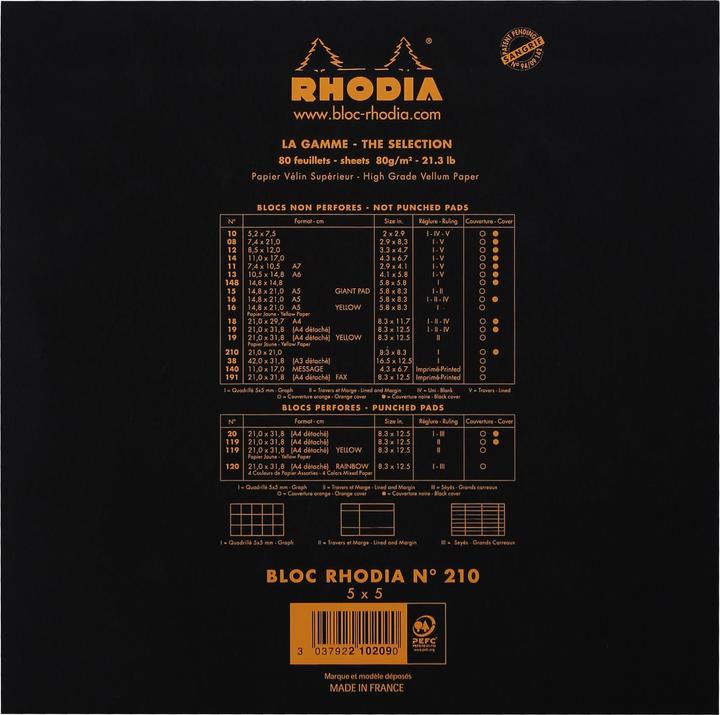 Actual product image Rhodia Blocks stapled 80g Basics (A1, Checked, Soft cover)