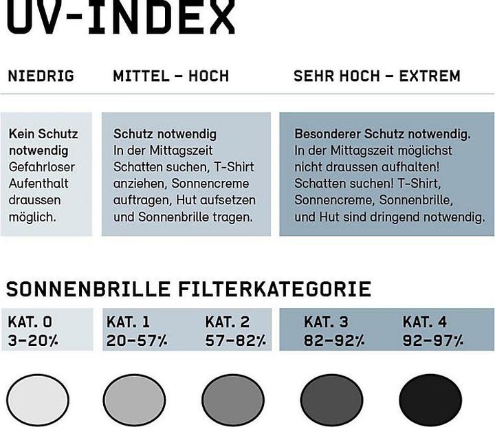 Productafbeelding Uvex Sports gezocht vizier (54 - 58 cm, S, M)
