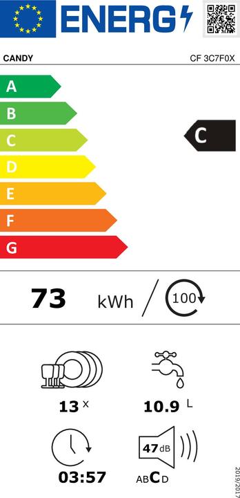 Energy Label Candy Rapidα CF 3C7F0X Freestanding 13 place settings C