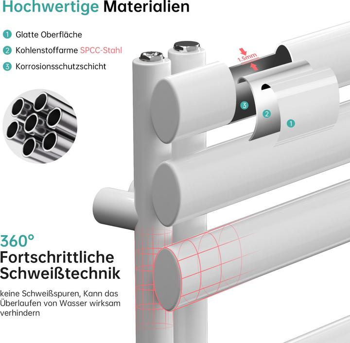 Produktbild Emke Elektrischer Badheizkörper, 1120x400mm - Weiss Ovalrohr-Handtuchtrockner (385 W)