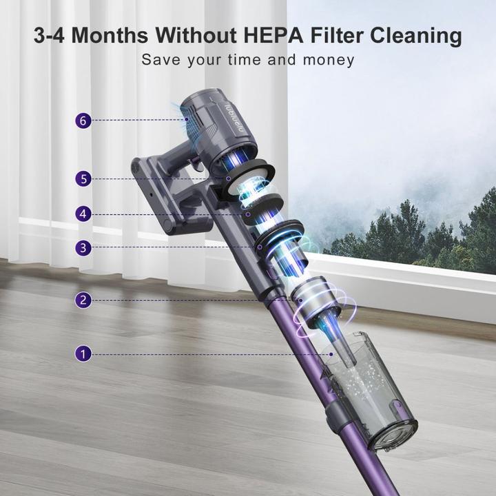 Immagine prodotto Lubluelu L7 cordless upright vacuum cleaner