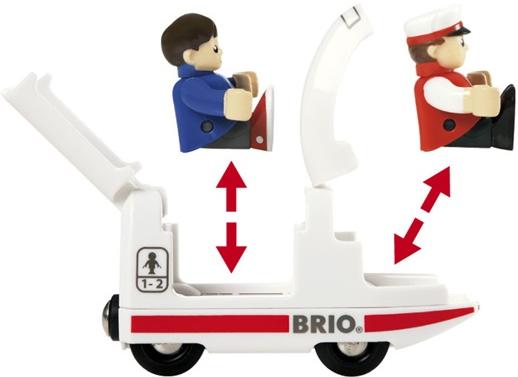 Actual product image Brio Metro City Set