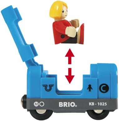 Actual product image Brio Metro City Set